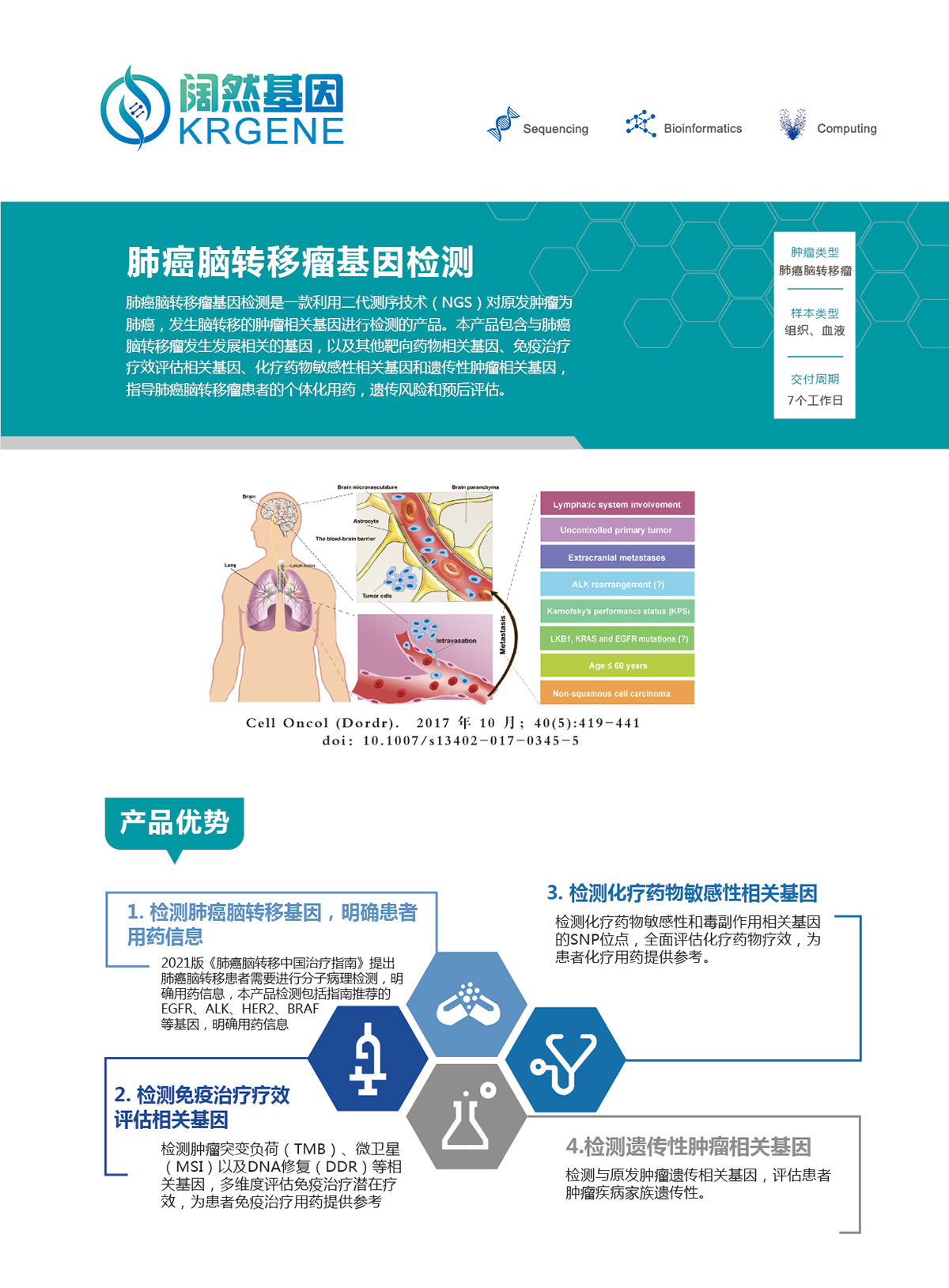 肺癌脑转移瘤基因检测1