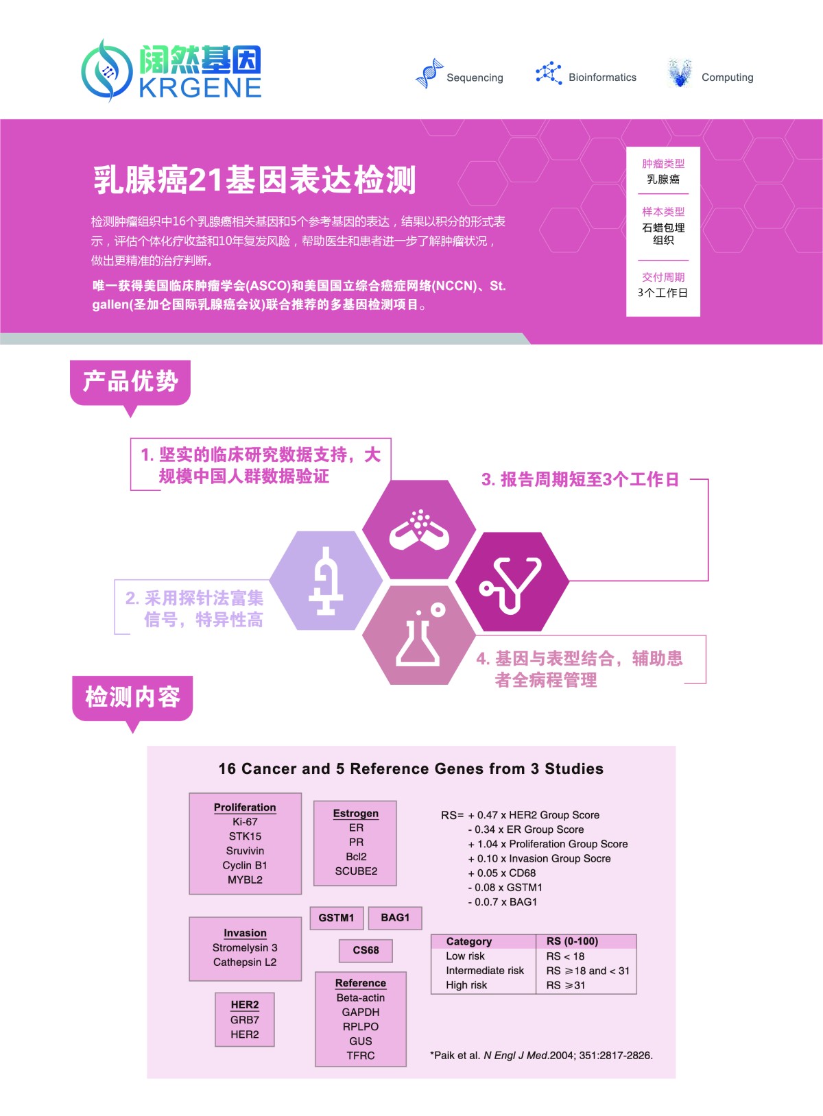 肿瘤ctDNA MRD动态监测产品 1