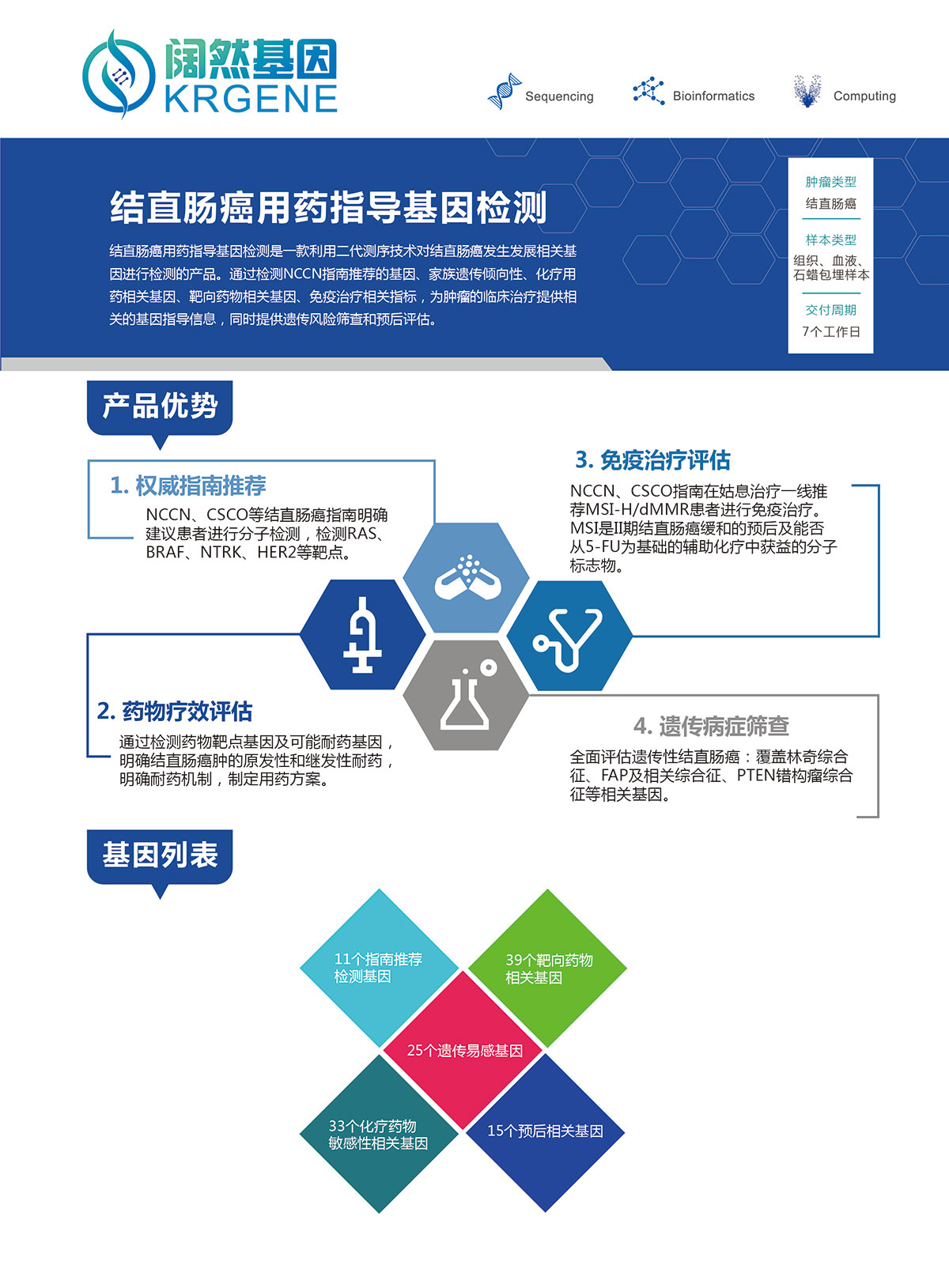 结直肠癌用药指导基因检测