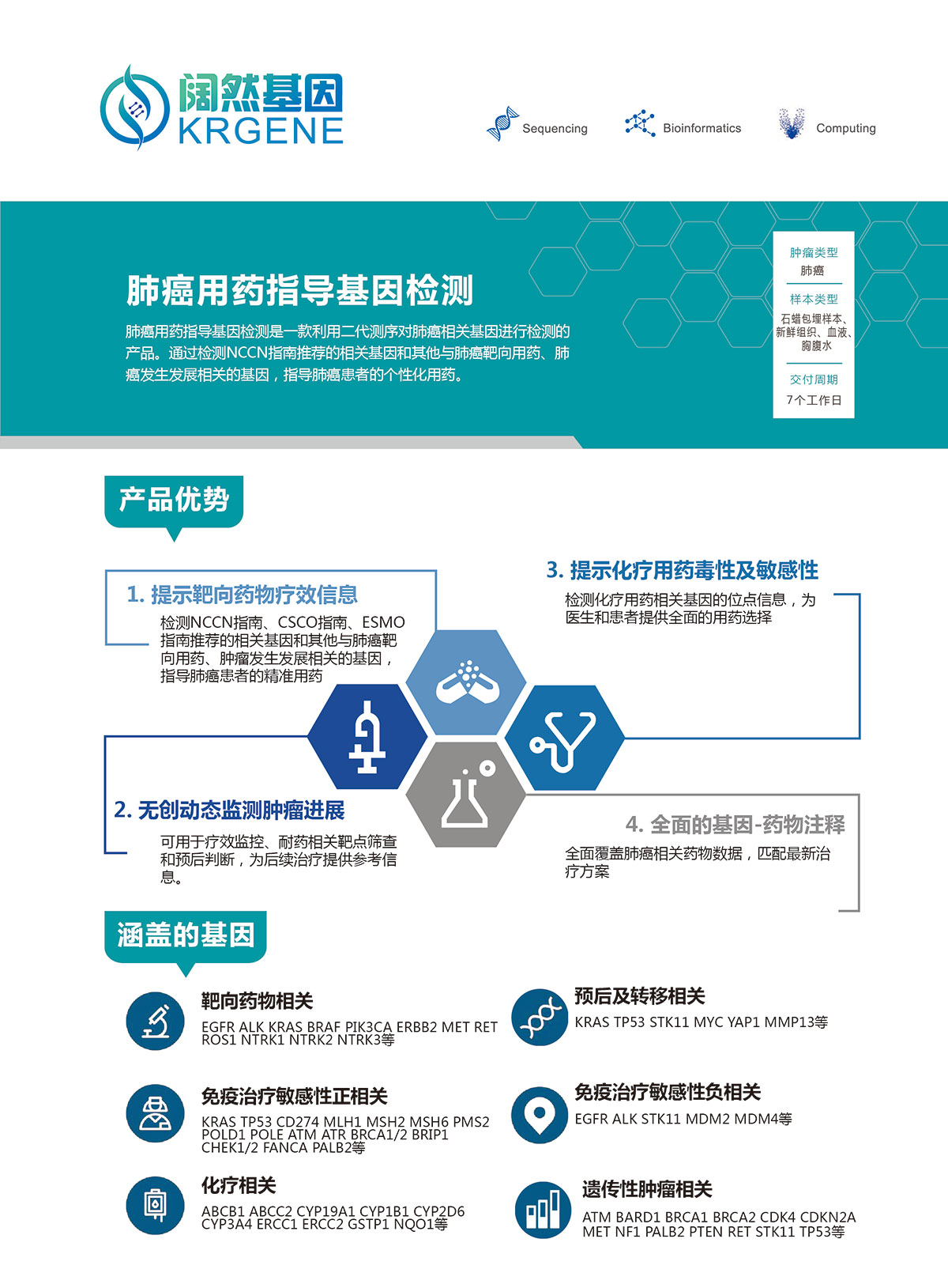 肺癌用药指导基因检测