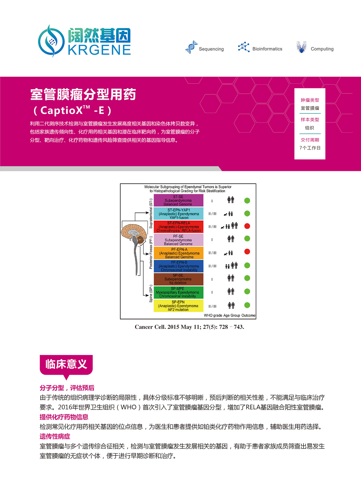 室管膜瘤分型用药