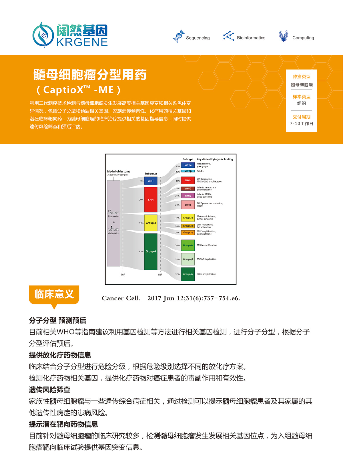 髓母细胞瘤分型用药