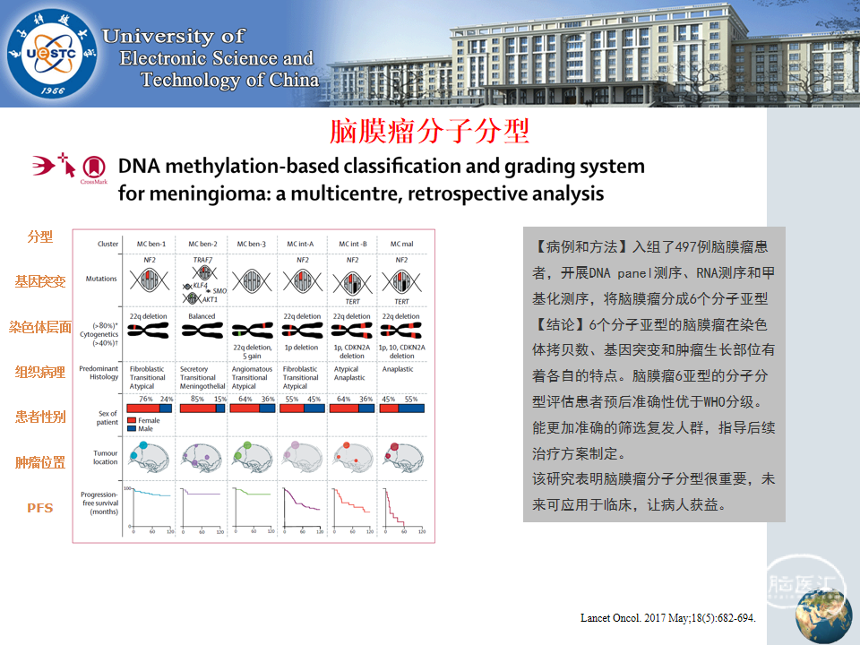 2024十二生肖49码表