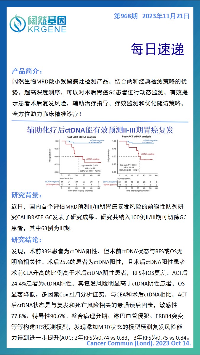 2024十二生肖49码表