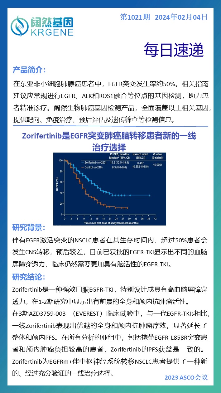 2024十二生肖49码表