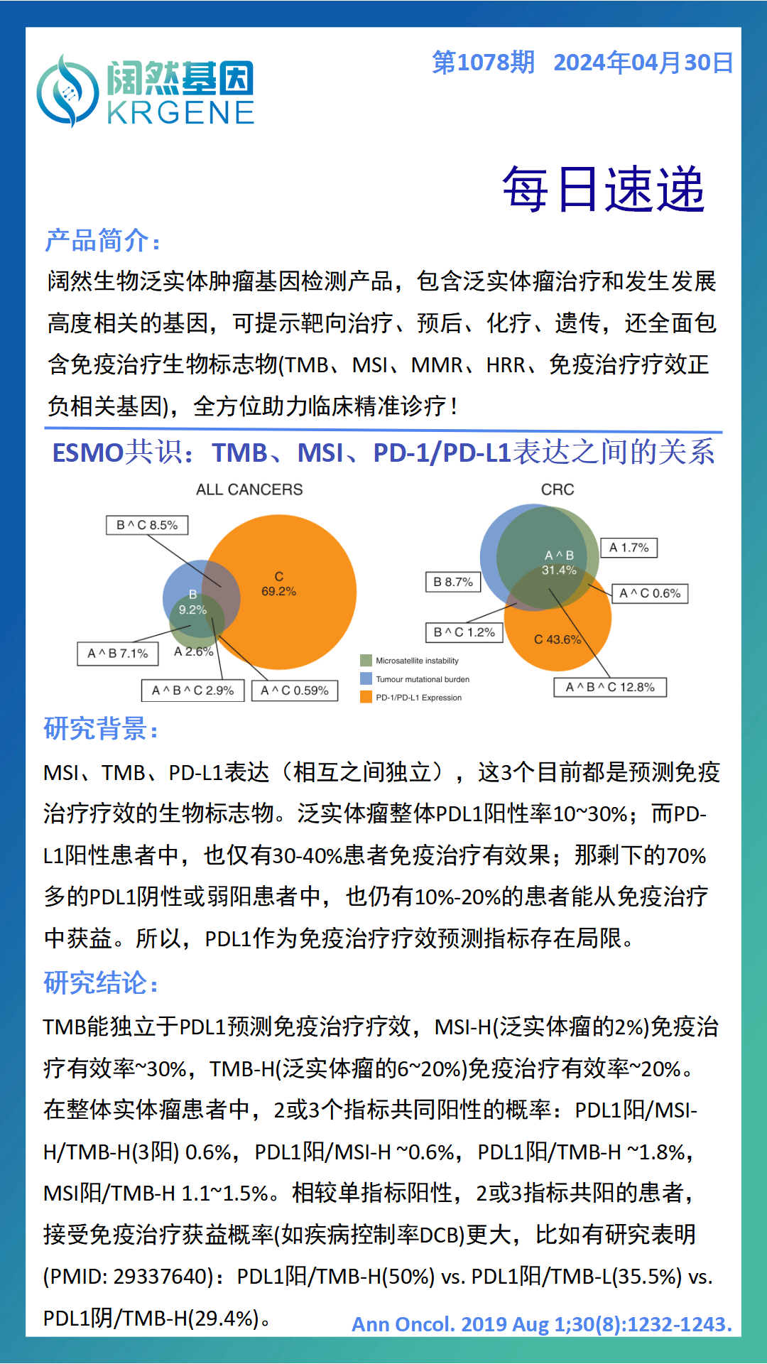 2024十二生肖49码表