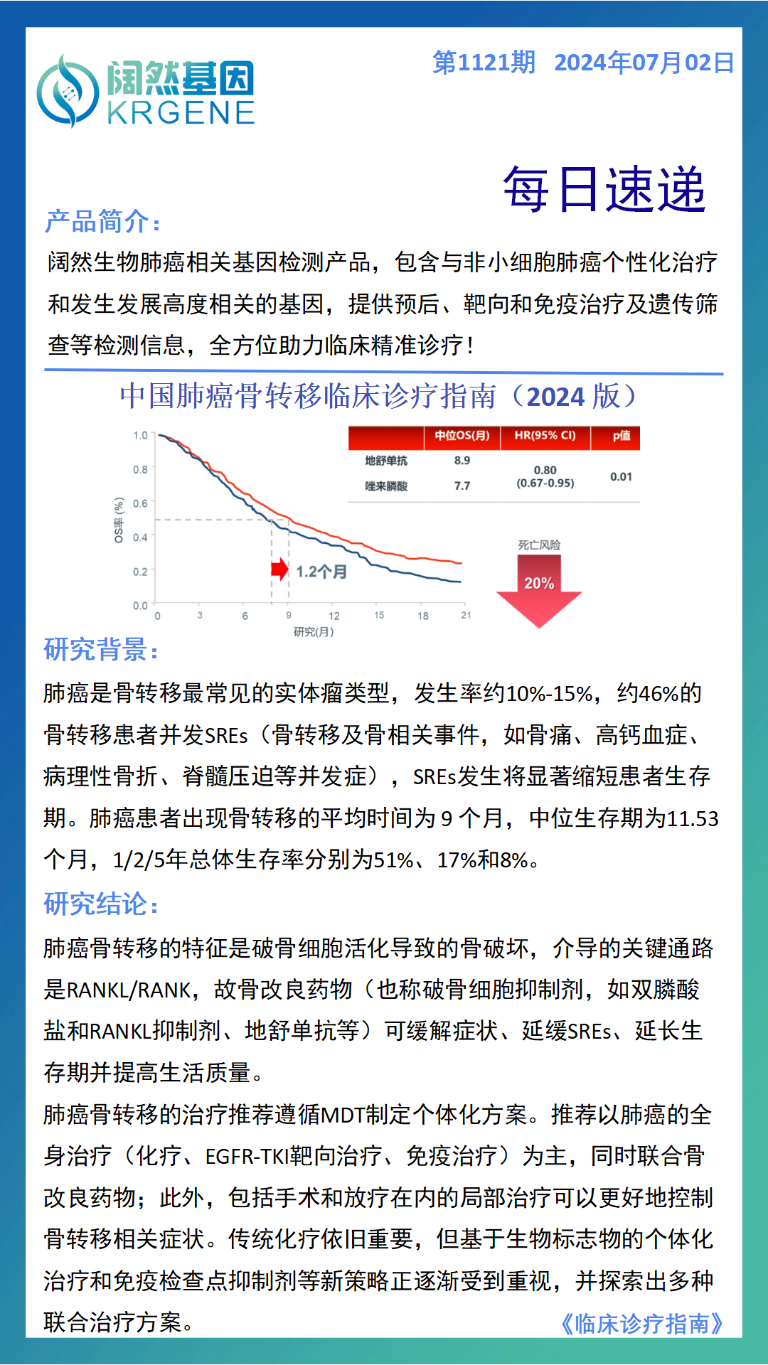 2024十二生肖49码表