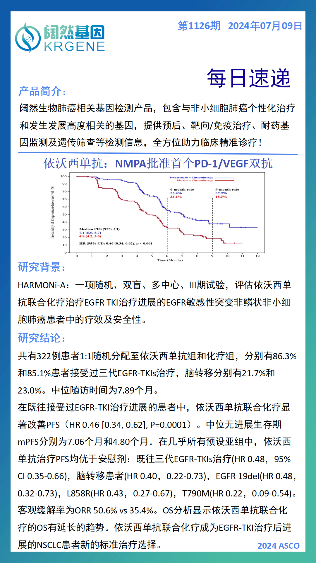 2024十二生肖49码表