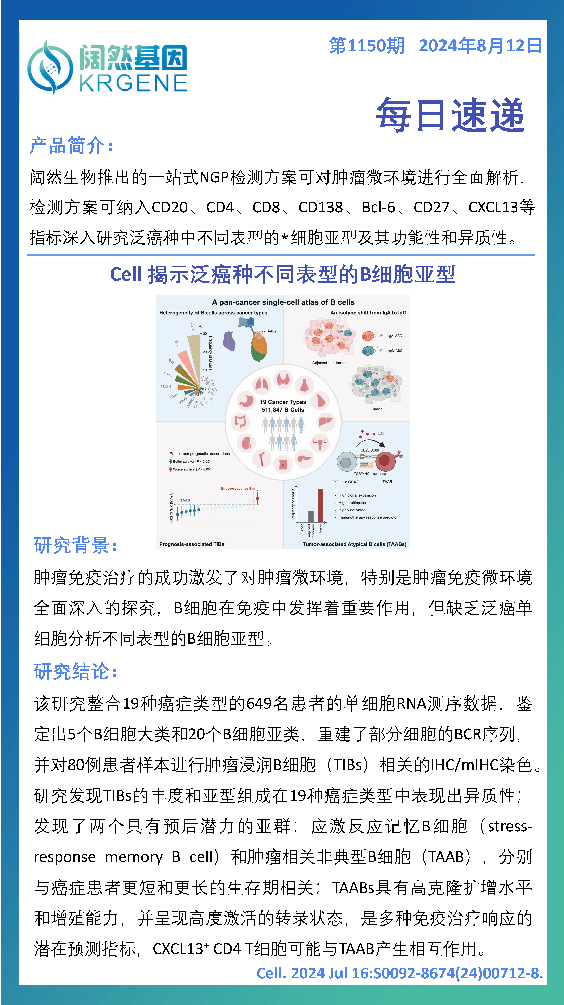 2024十二生肖49码表