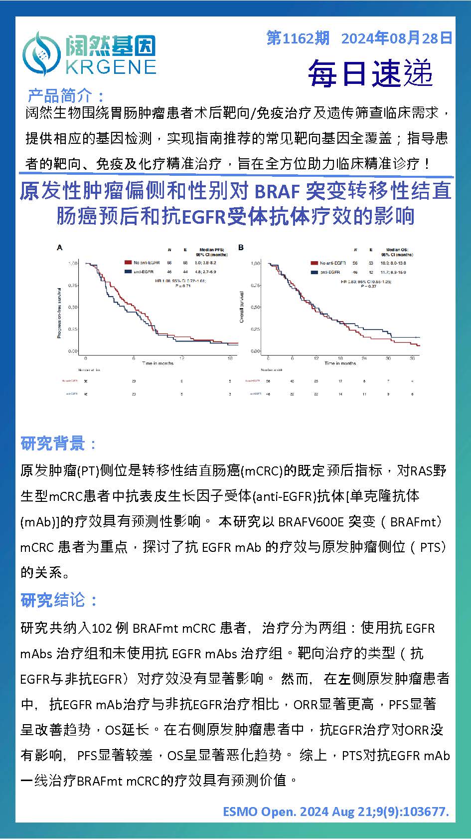 2024十二生肖49码表