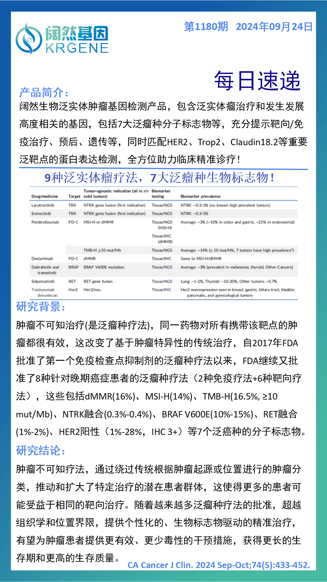 2024十二生肖49码表