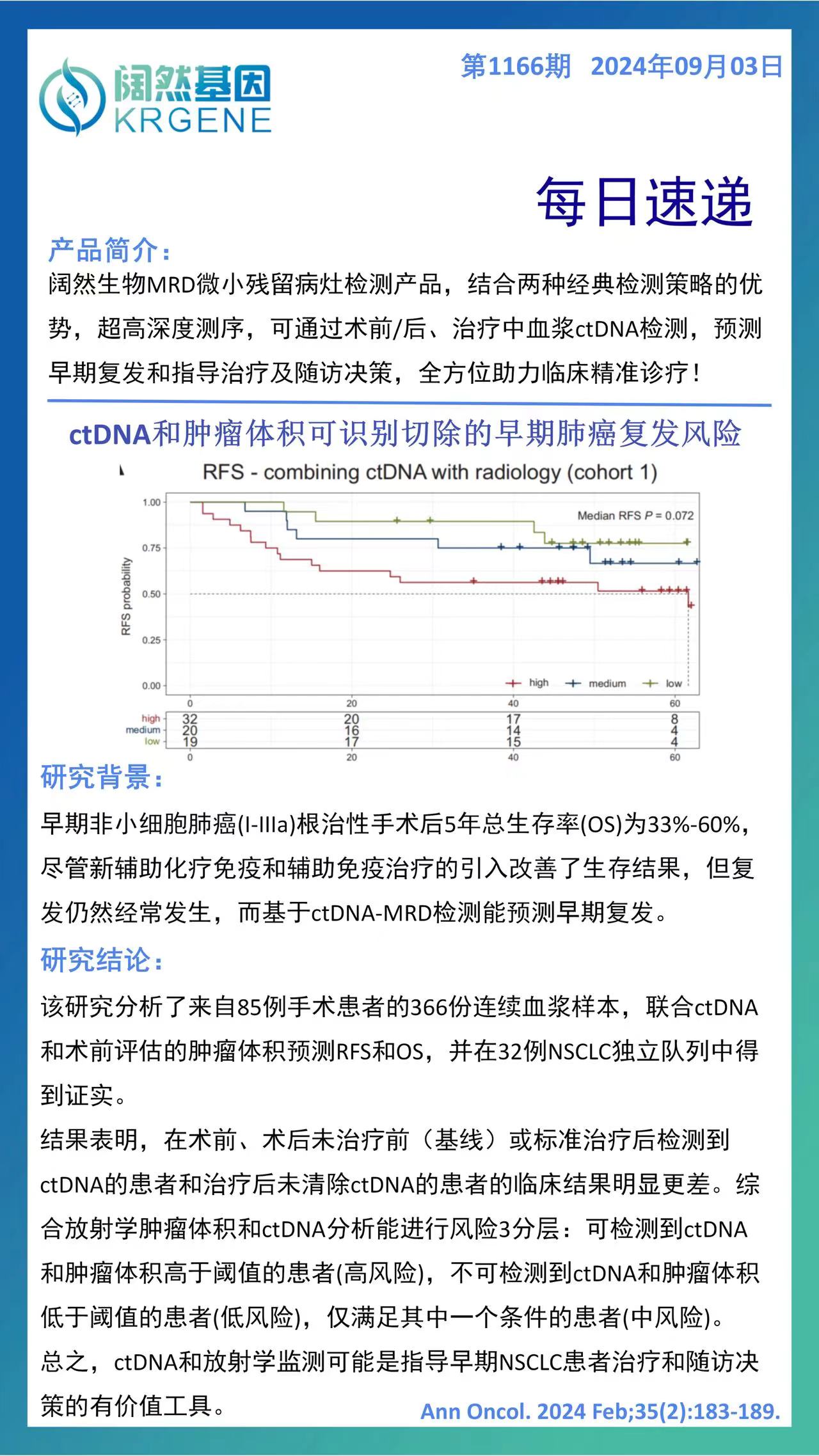 2024十二生肖49码表