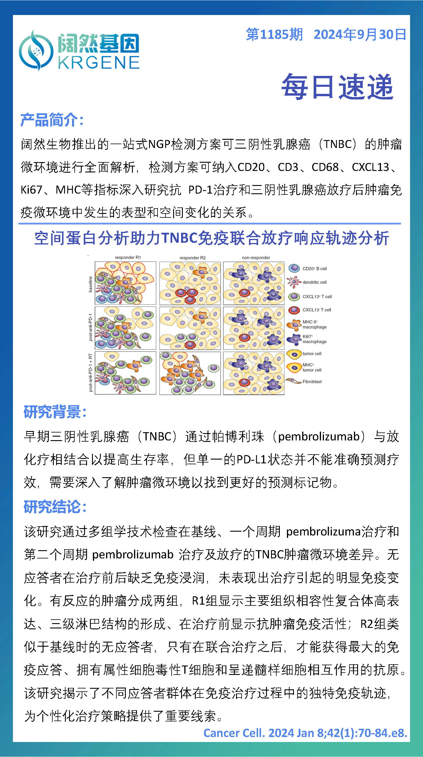 2024十二生肖49码表