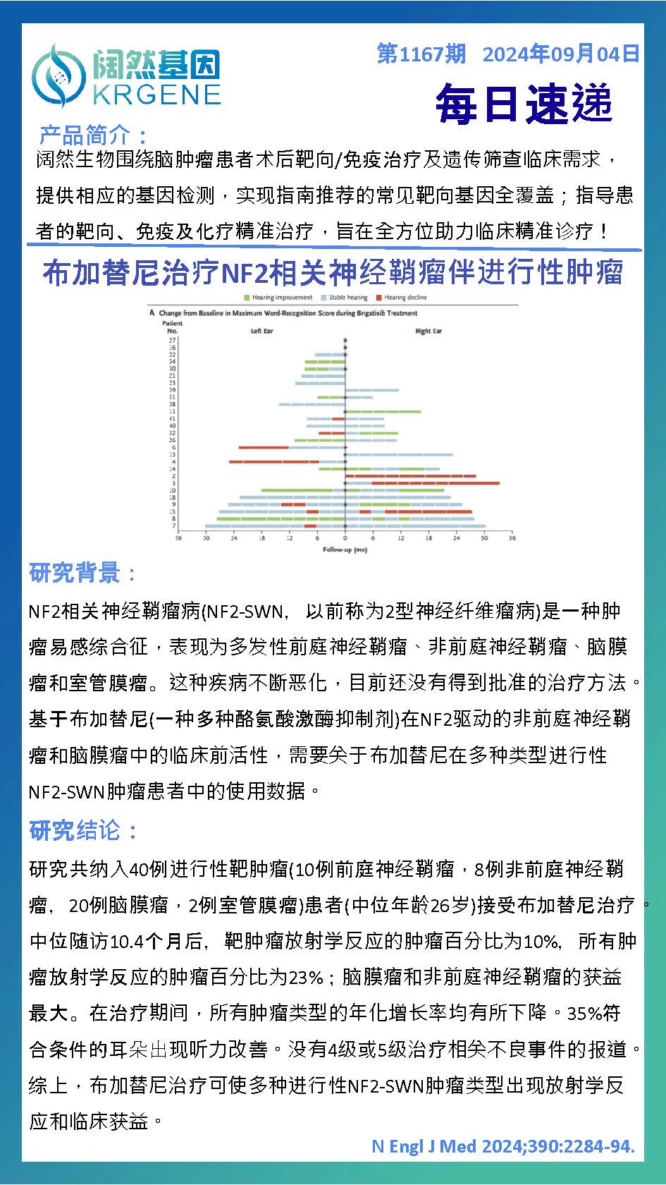 2024十二生肖49码表